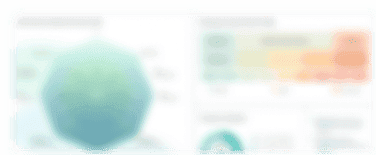 Execution Intelligence